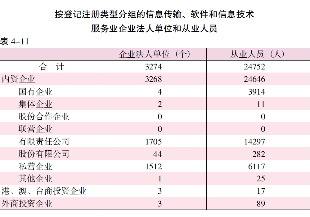 搜狗截图20211222131800.jpg