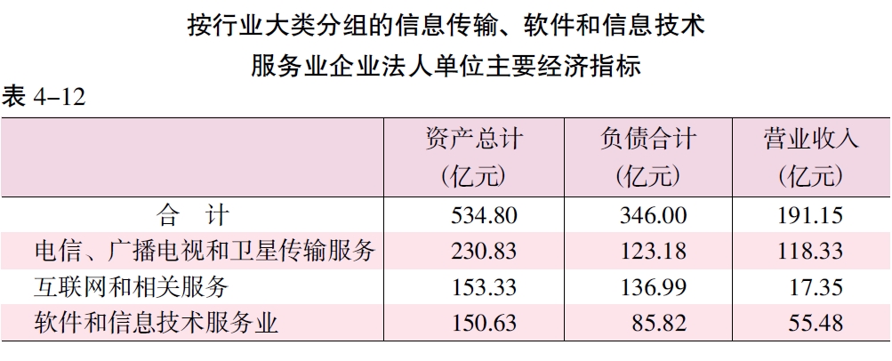 搜狗截图20211222131816.jpg