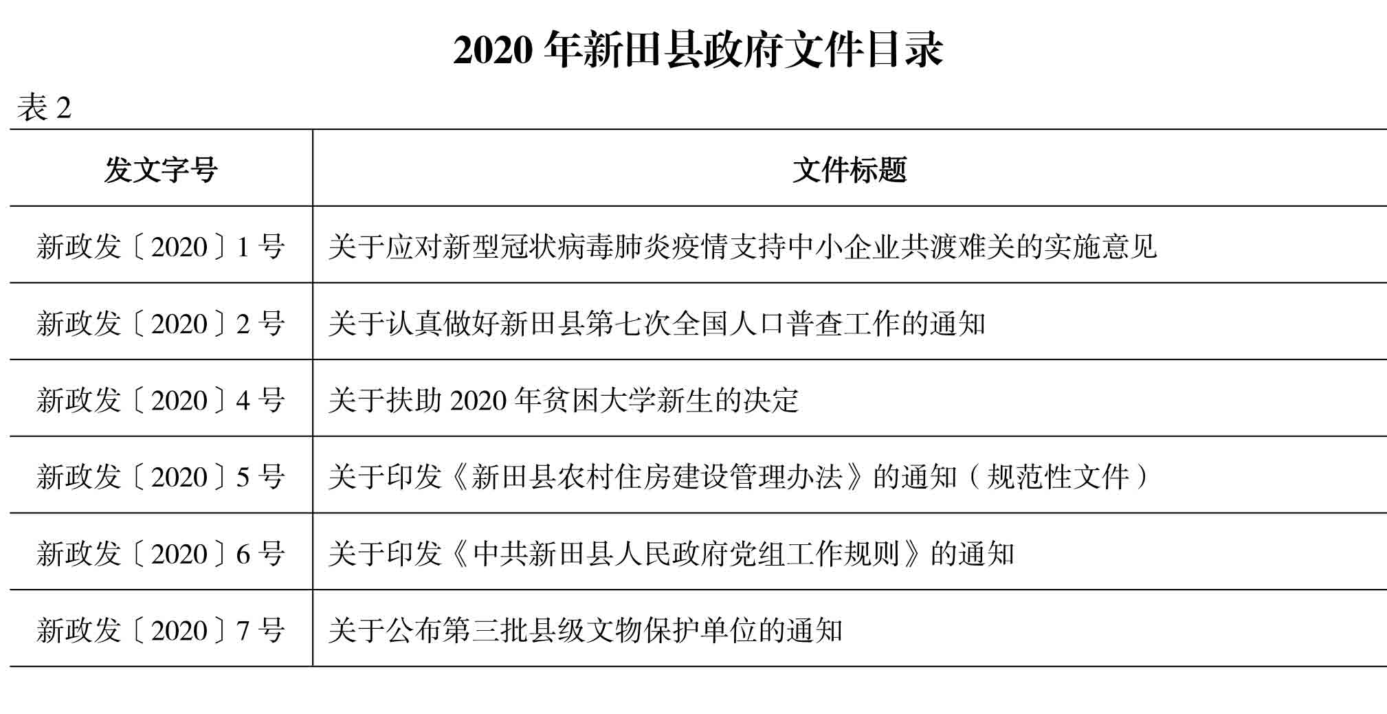页面提取自－新年年鉴--2021---最后稿--------2021-12-22-2.jpg
