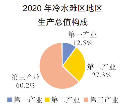 1640786710110664.png BaiduShurufa_2021-12-29_14-2-32.png