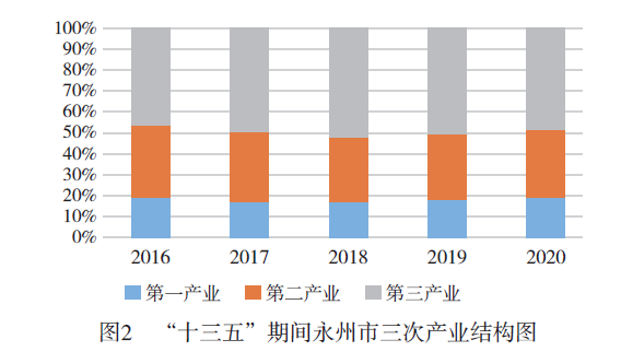 1641111360532064.png 搜狗截图20220101132442-tuya.png