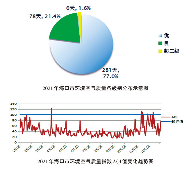 1673573666720608.png BaiduShurufa_2023-1-6_17-48-23.png