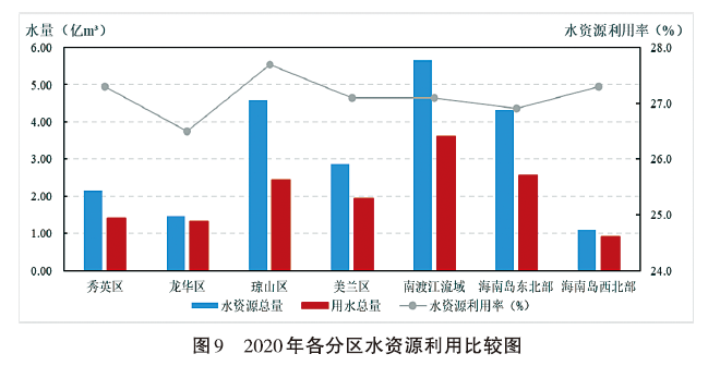 1678697759472423.png BaiduShurufa_2023-1-6_18-9-32.png