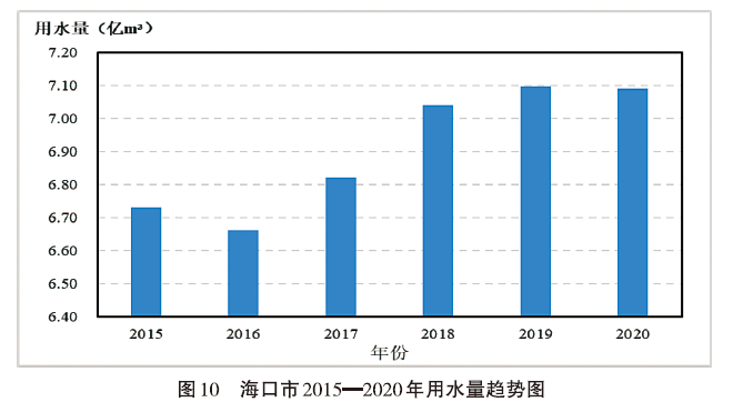 1678697848715666.png BaiduShurufa_2023-1-6_18-9-44.png