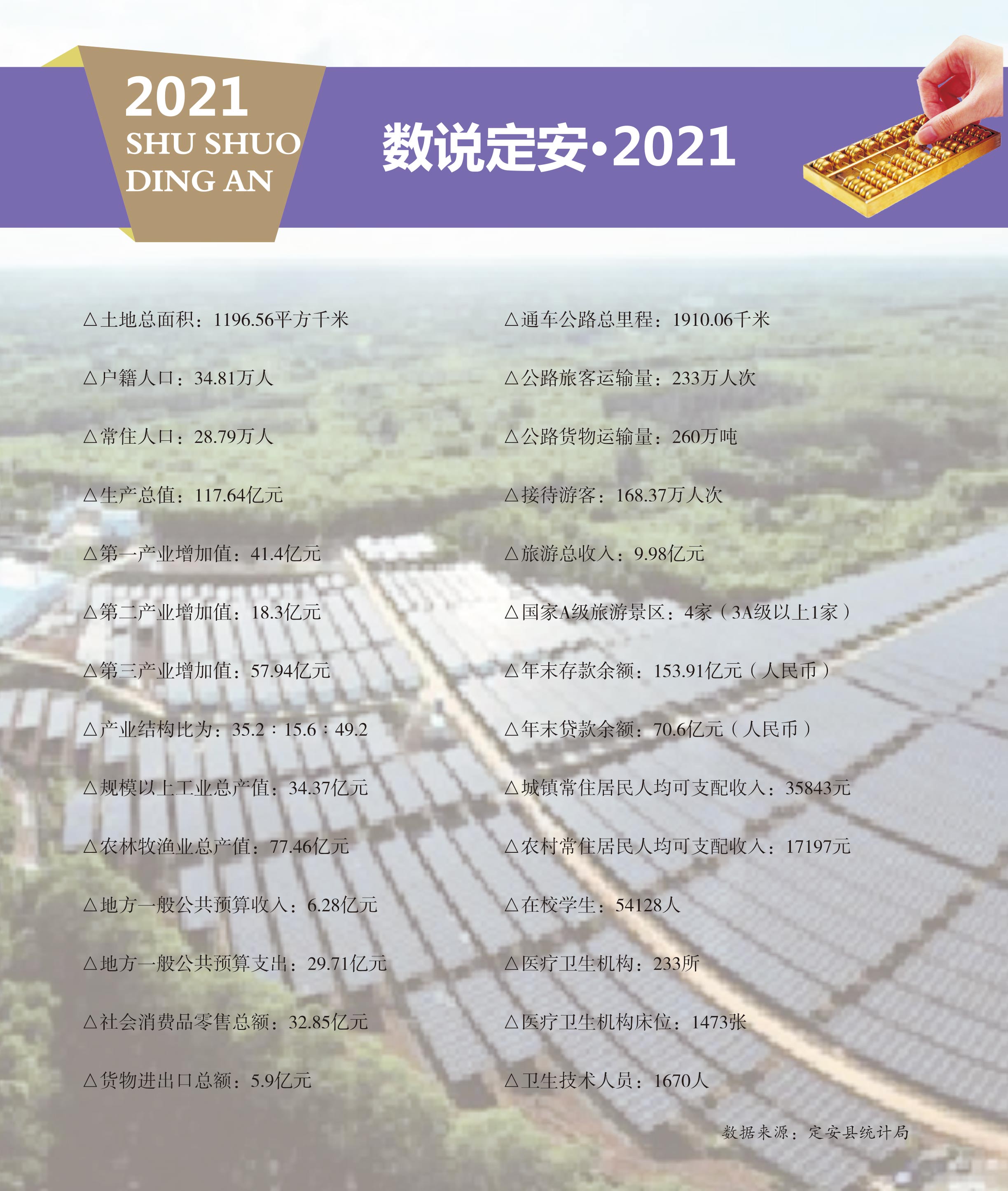 页面提取自－（张联）2022年鉴-20230411-曲线-合并-7.jpg