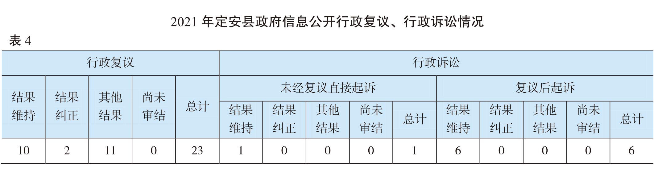 页面提取自－（张联）2022年鉴-20230411-曲线-合并-12.jpg