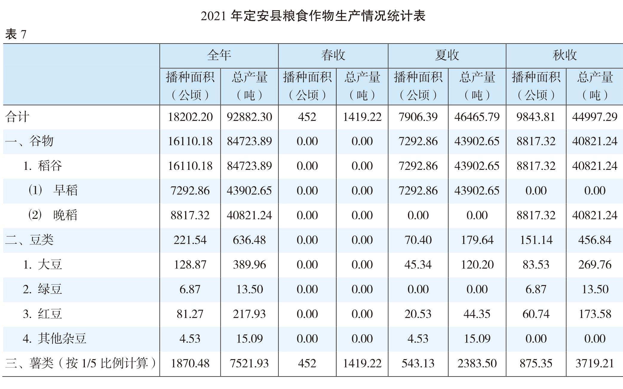 页面提取自－（张联）2022年鉴-20230411-曲线-合并-15.jpg