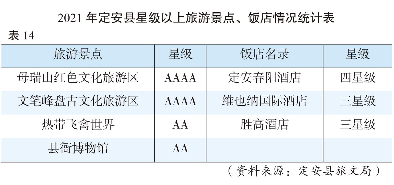 页面提取自－（张联）2022年鉴-20230411-曲线-合并-23.jpg