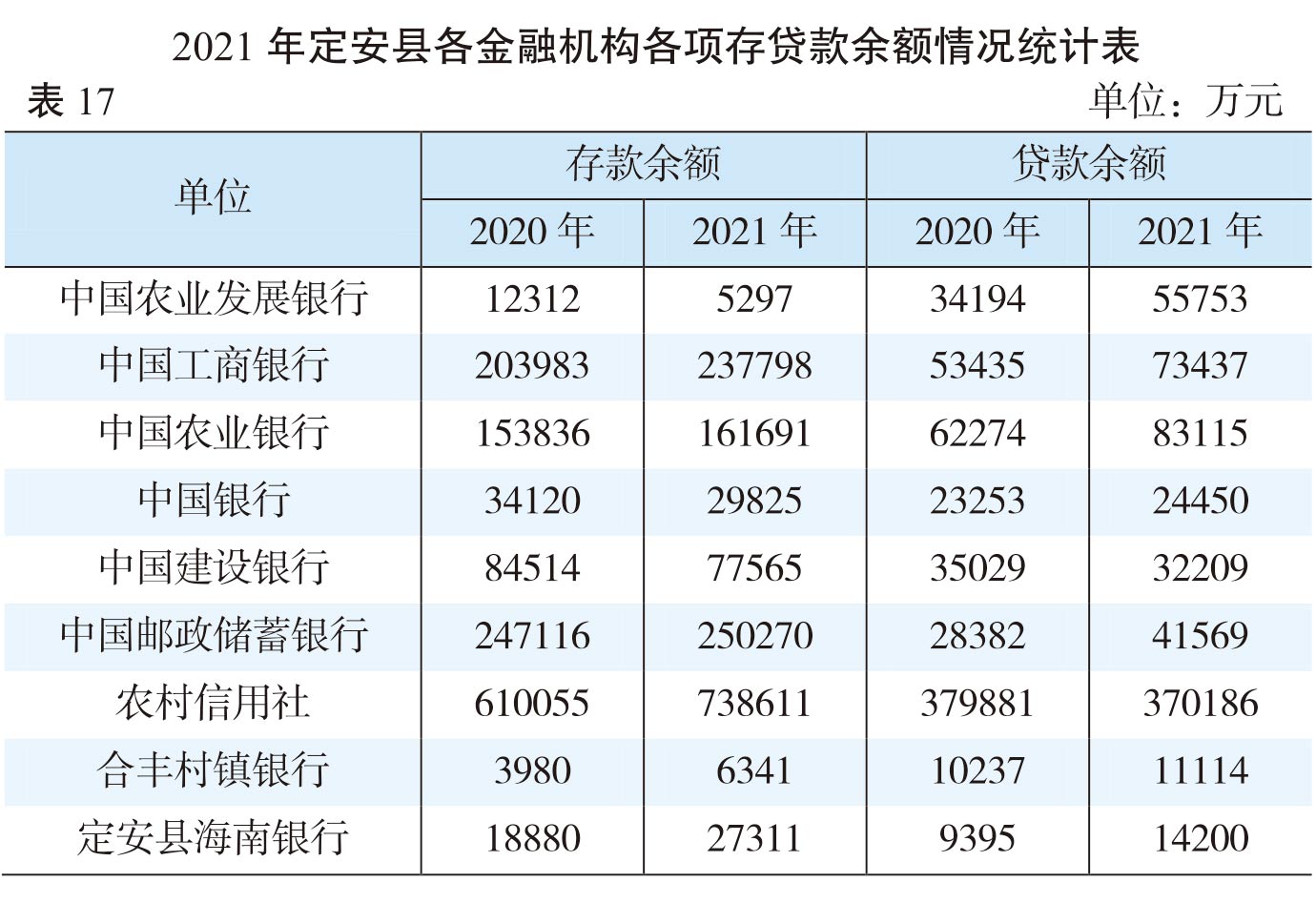 页面提取自－（张联）2022年鉴-20230411-曲线-合并-26.jpg