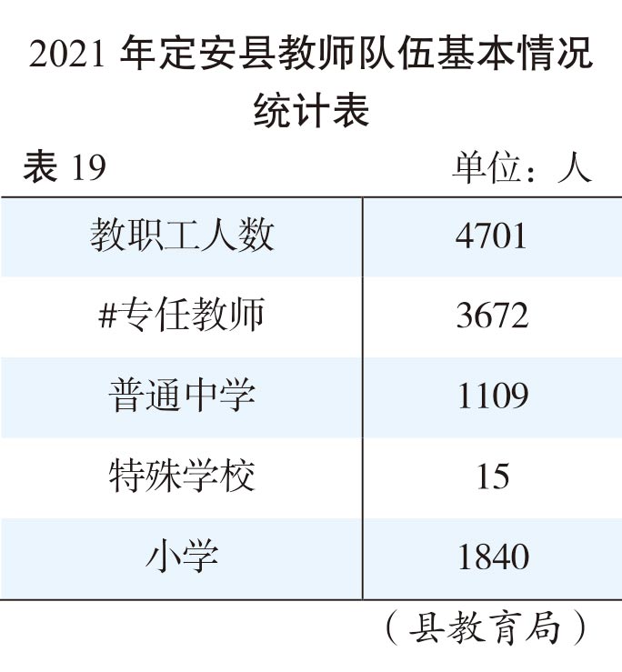 页面提取自－（张联）2022年鉴-20230411-曲线-合并-28.jpg