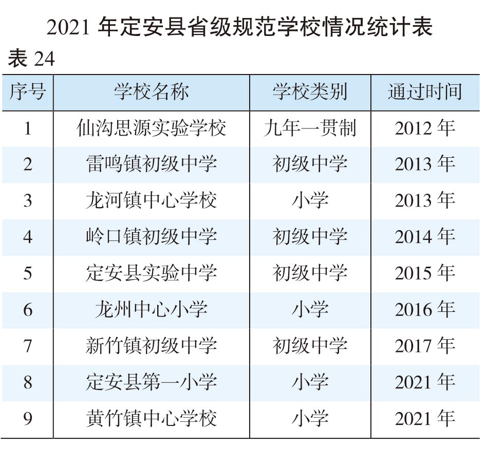 页面提取自－（张联）2022年鉴-20230411-曲线-合并-34.jpg