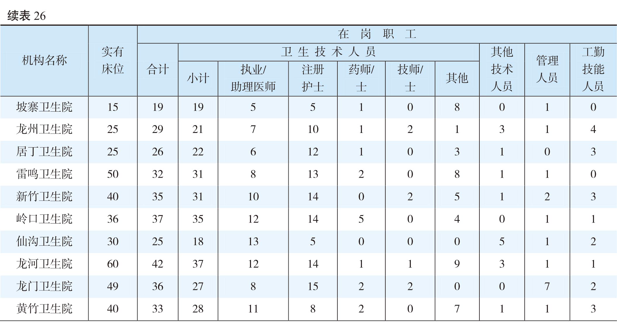 页面提取自－（张联）2022年鉴-20230411-曲线-合并-37.jpg